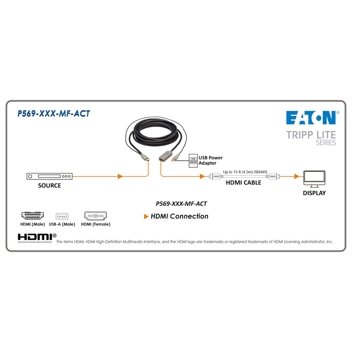 Tripp Lite HDMI Extension Cable w/Active Repeater M/F, 4K 60 Hz, HDR, 4:4:4 15ft
